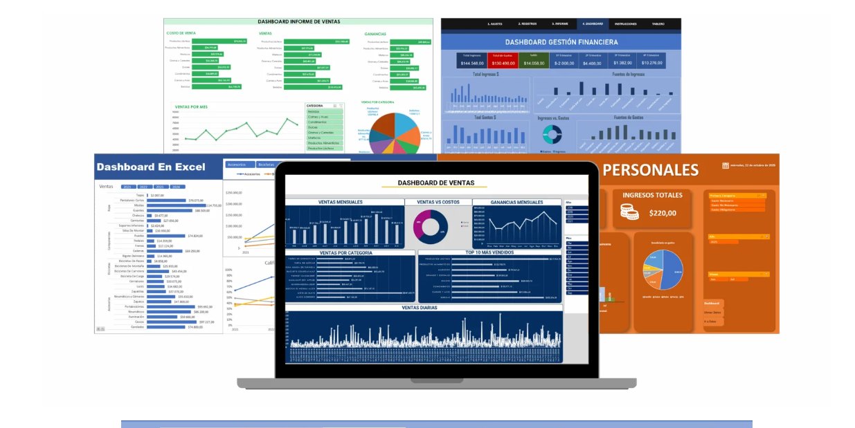 Plantillas y dashboards en distintos dispositivos